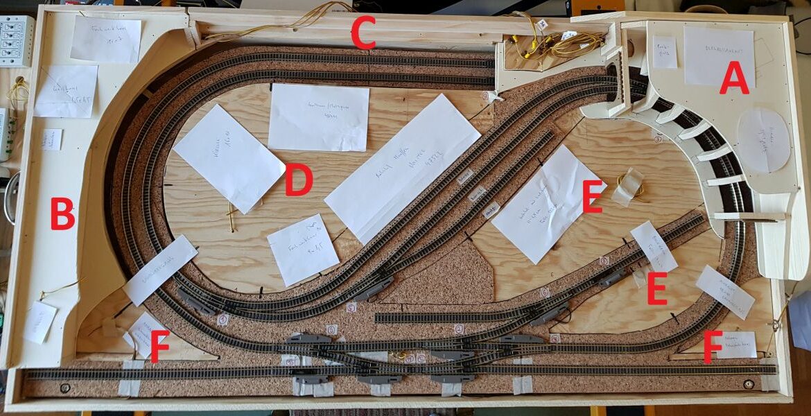 Endgültiger Plan zur Ausgestaltung