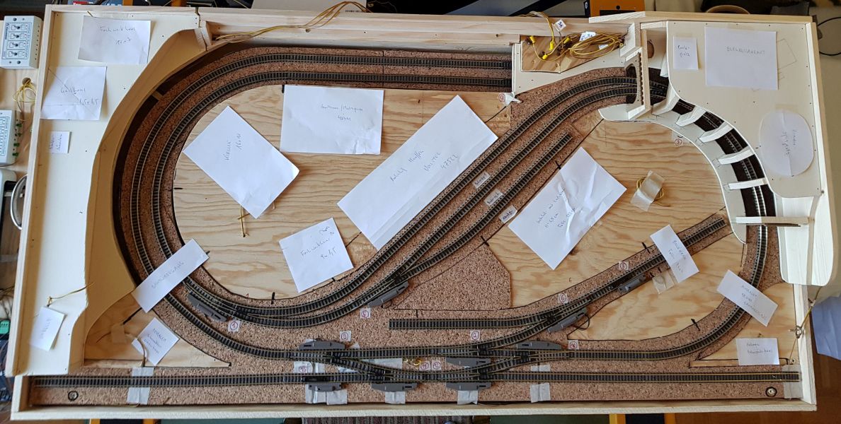 Meine Modellbahnanlage - endgültig