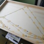 Verkabelung am Boden der Grundplatte