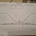 Dies wird der Gleisverlauf